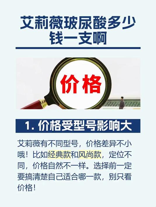 艾莉薇玻尿酸多少钱一支啊