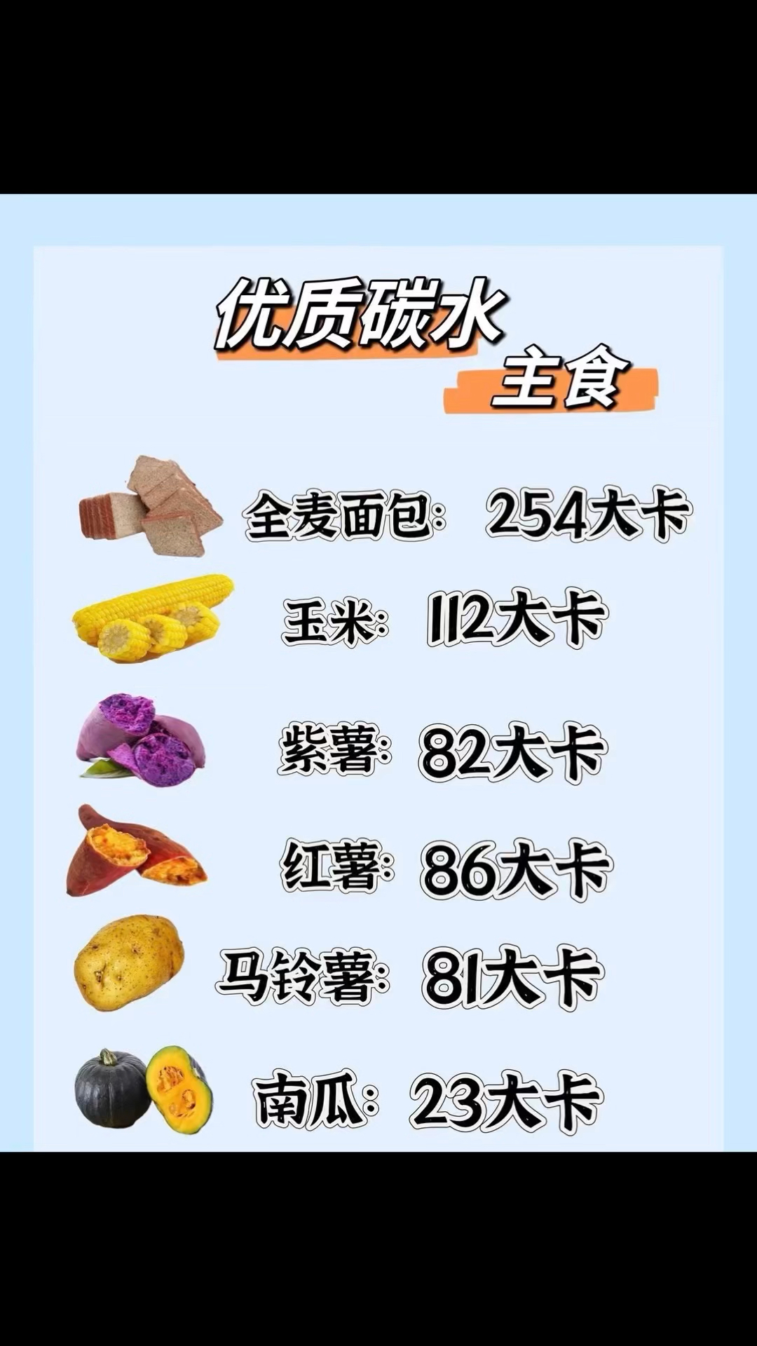 碳水不能不吃,又不能多吃,你吃对了吗