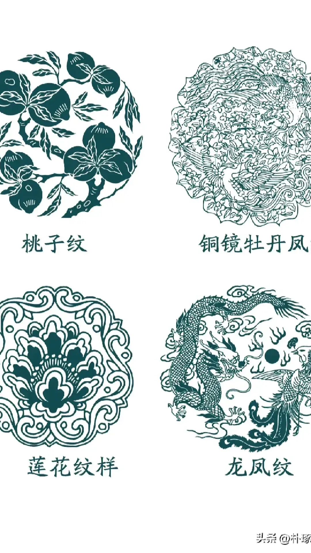 中国传统文化吉祥纹样