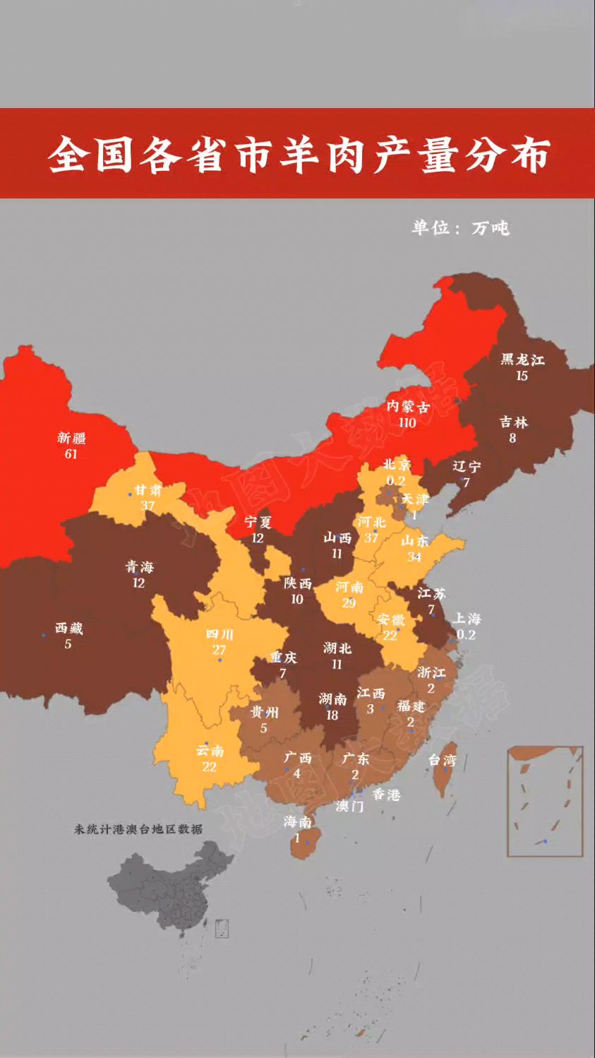 全国各省市羊肉产量分布,内蒙古排名第一