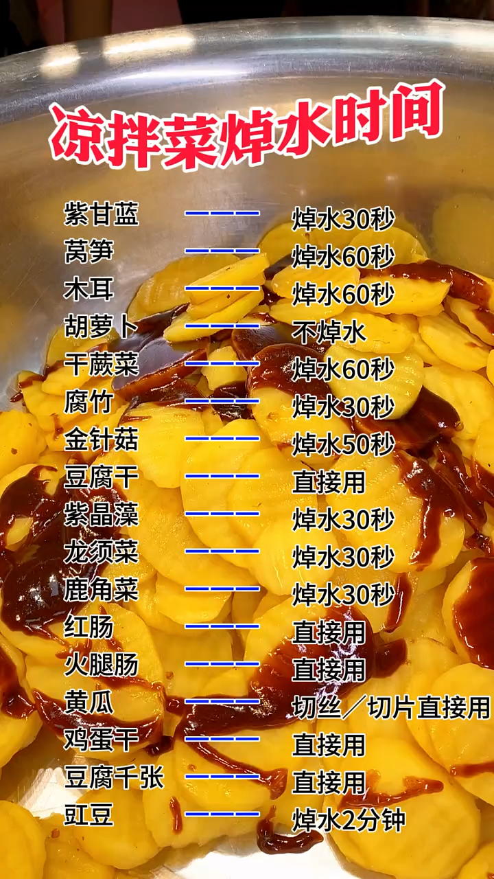 凉拌菜焯水时间