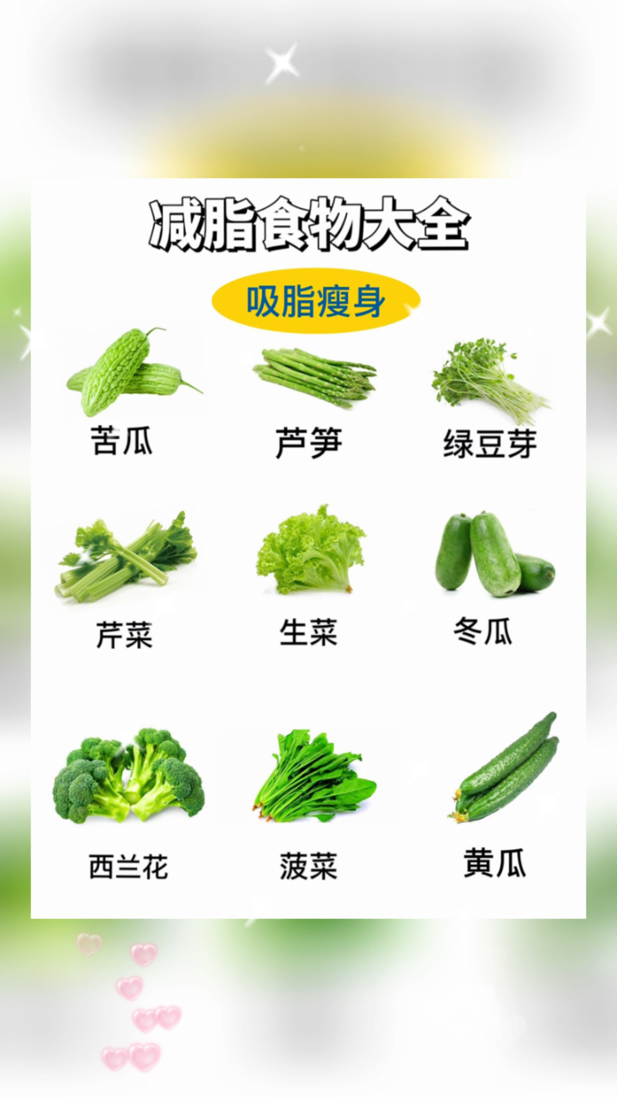 54种减脂食物大全,会吃才会瘦!