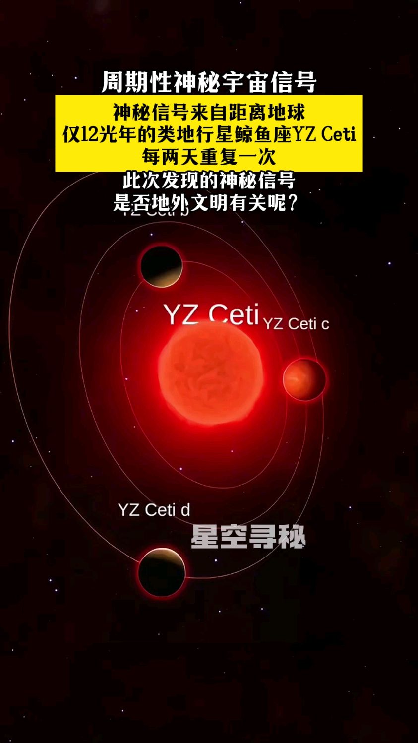 这个神秘信号的发现引起了科学界的广泛关注