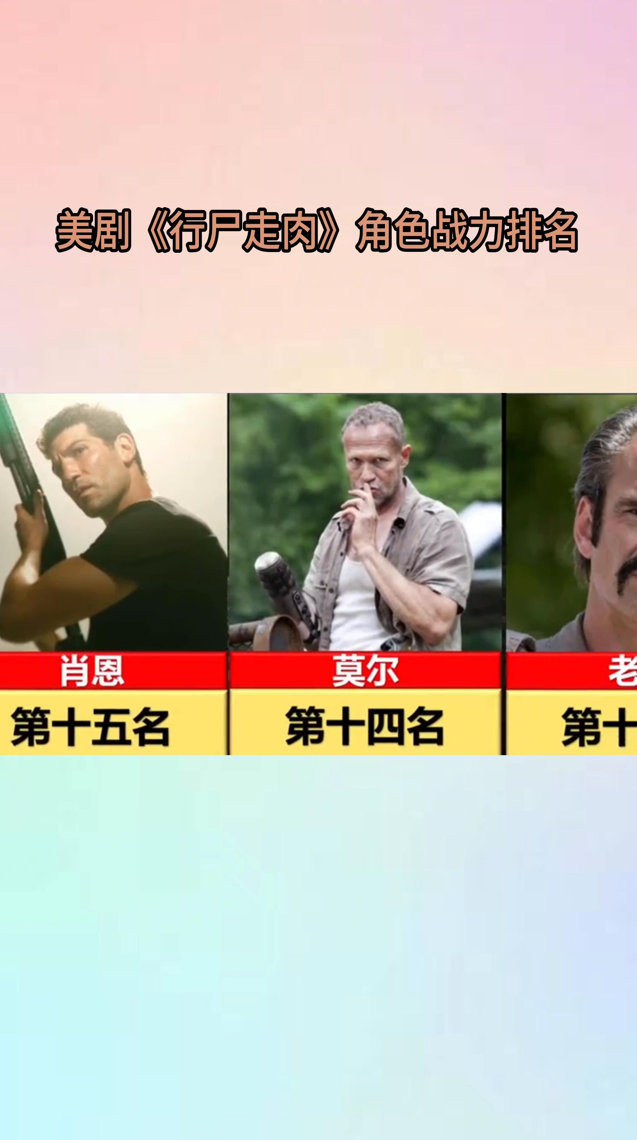 美剧《行尸走肉》角色战力排名