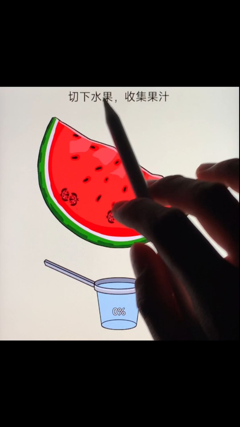 哈哈,切块西瓜很难吗