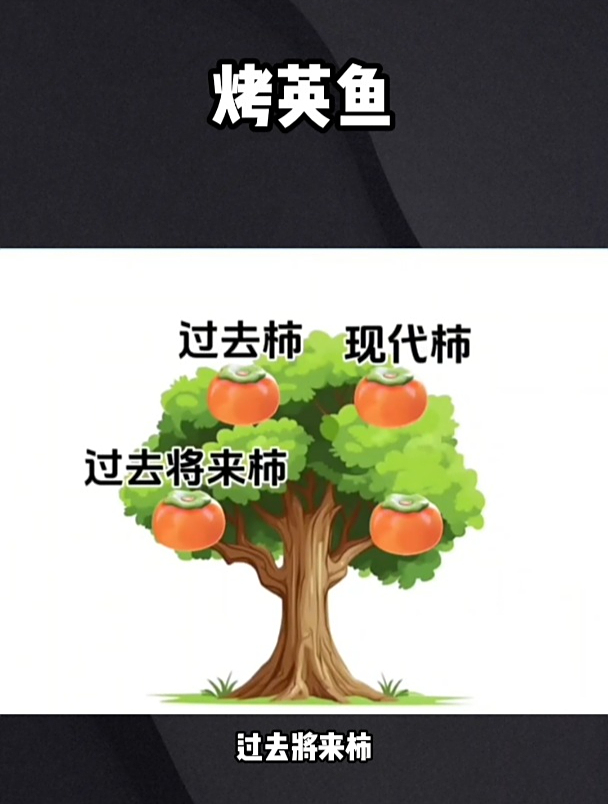 很久很久以前有一种奇怪的鱼,叫英鱼!