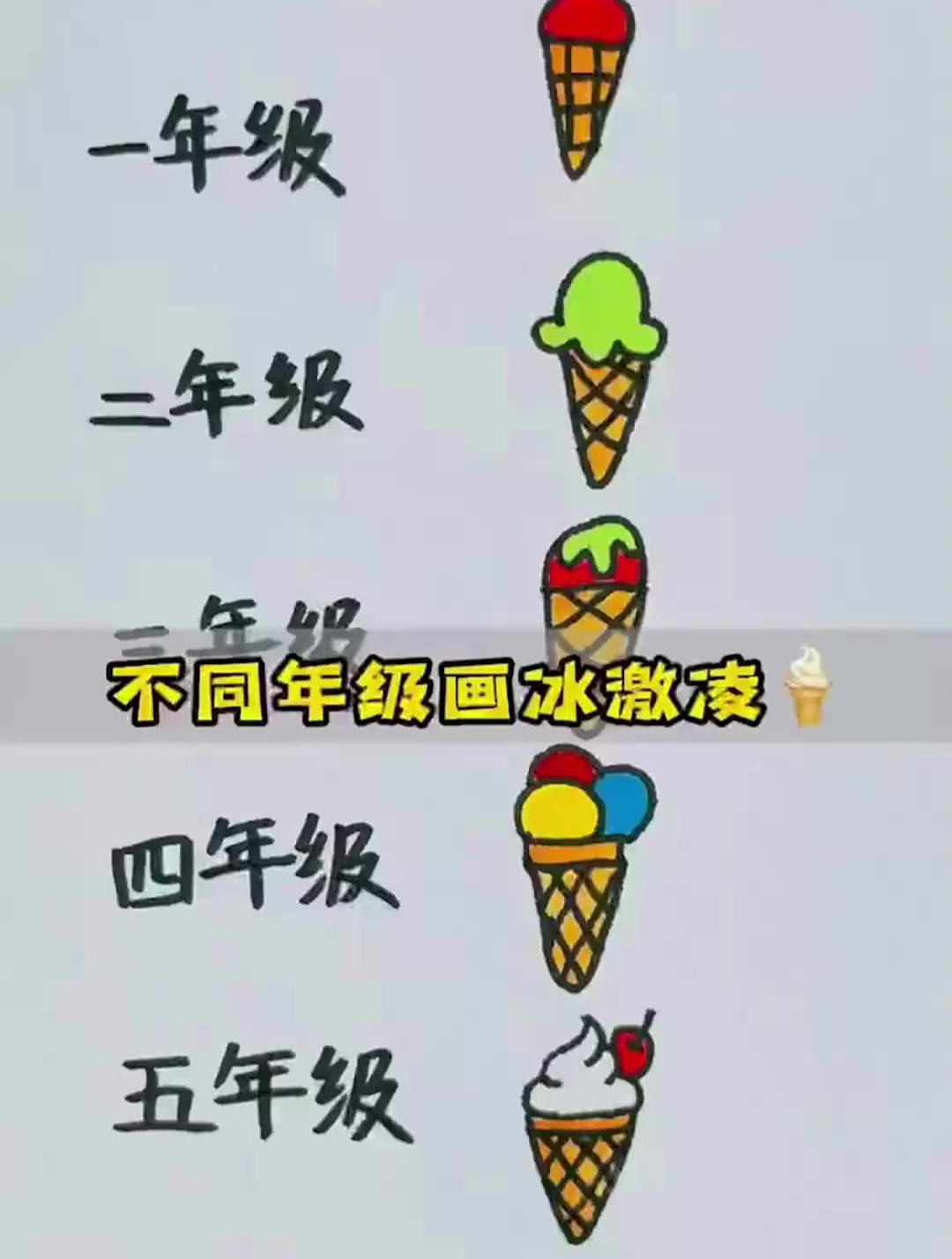 不同年级画冰激凌都是怎么画的?