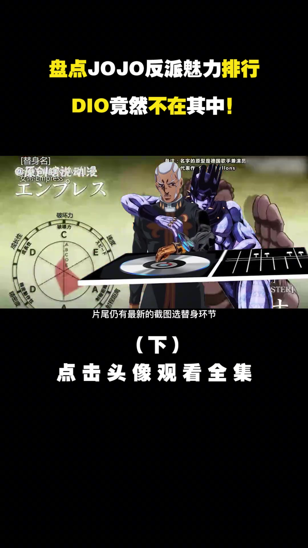 盘点JOJO反派魅力排行,屑老板不如托比欧,意大利男模集体入选