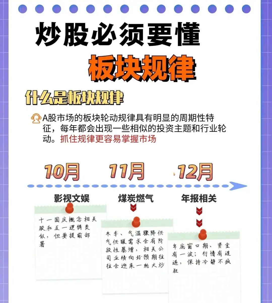 政策预期不断强化 大消费板块配置机遇浮现