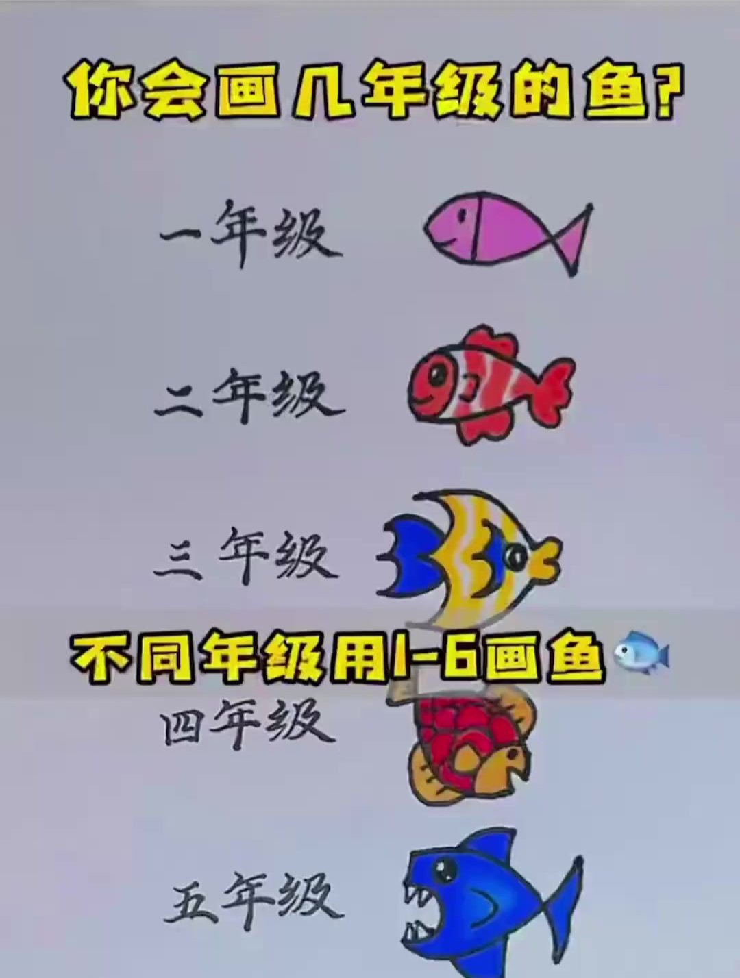 不同年级用1到6画鱼,你会画几年级的鱼?