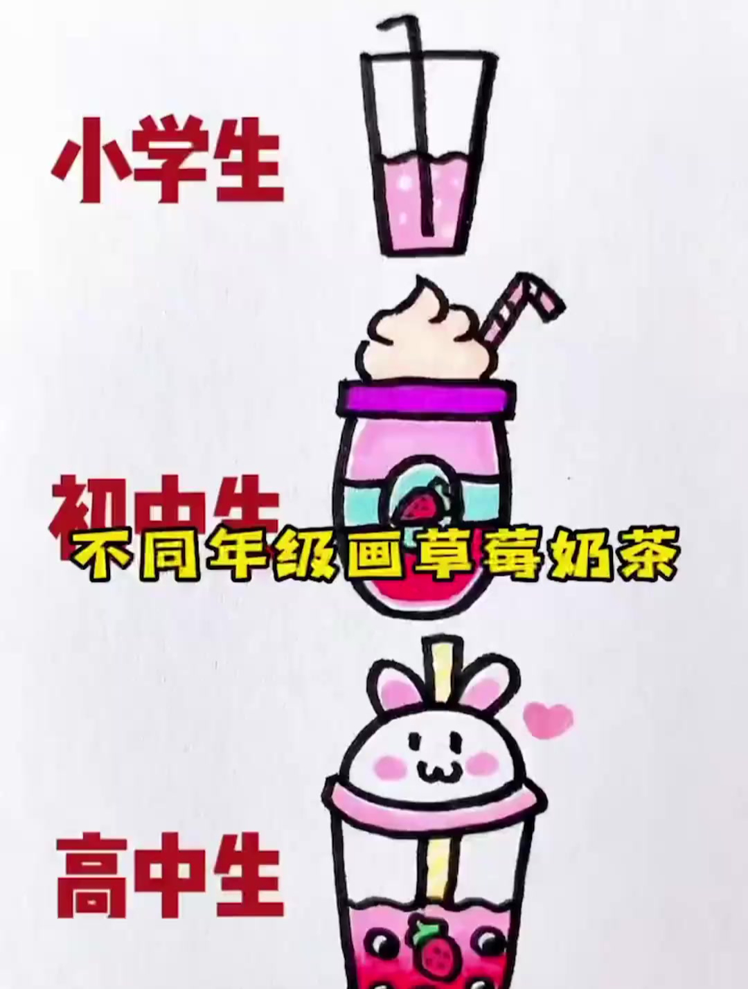 不同年级画草莓奶茶,你属于几年级?