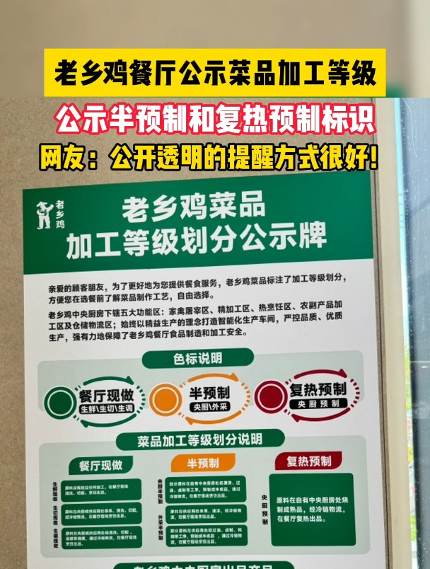 老乡鸡餐厅公示菜品加工等级,你赞同这样做吗?