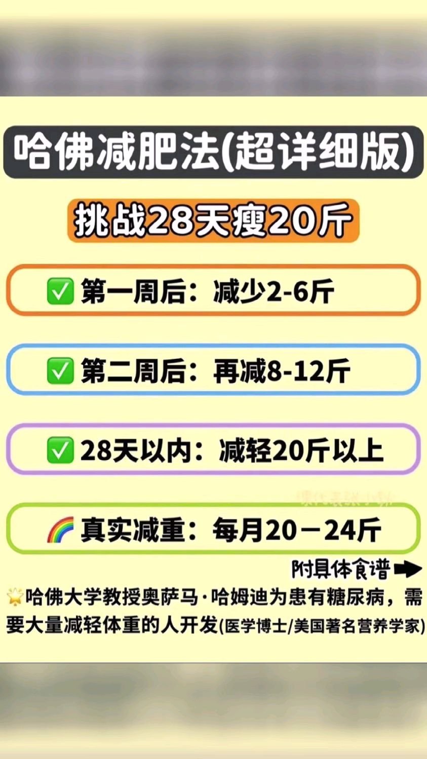 哈佛减肥法超详细版