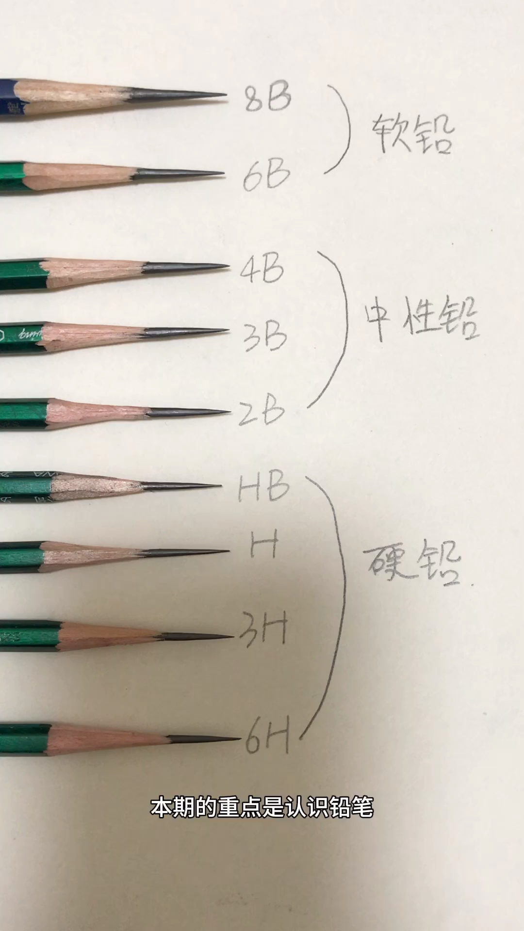 画画,要从认识铅笔开始^_^