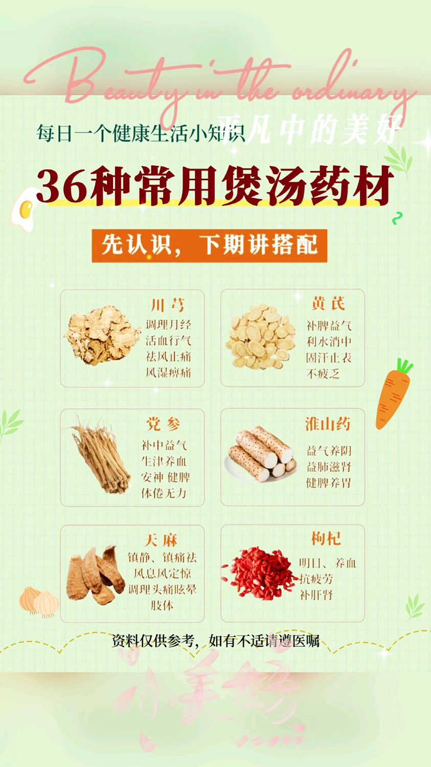 36种常用煲汤药材