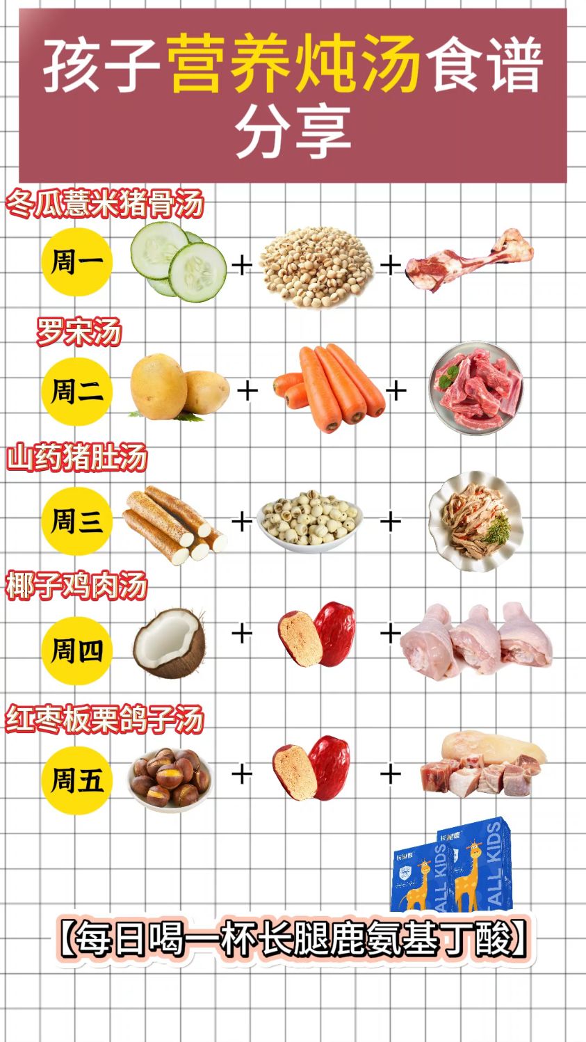 炖汤食谱分享,长高