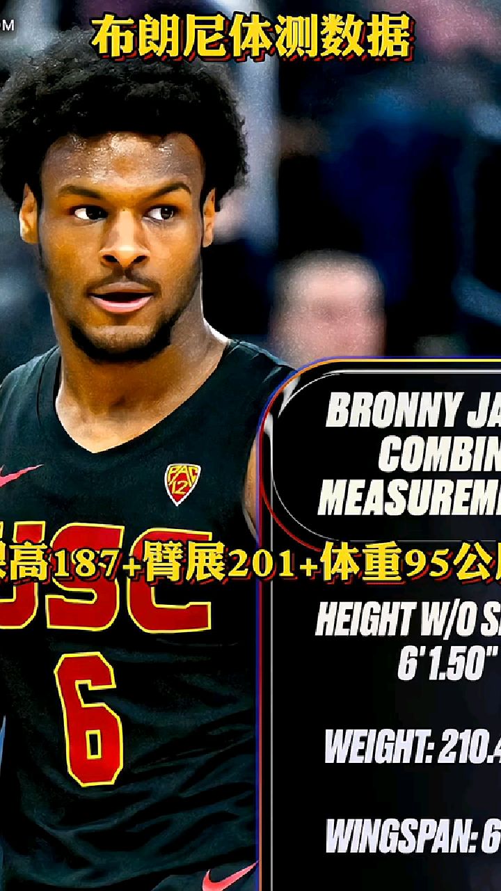 布朗尼体测数据:裸高187+臂展201+体重95公斤