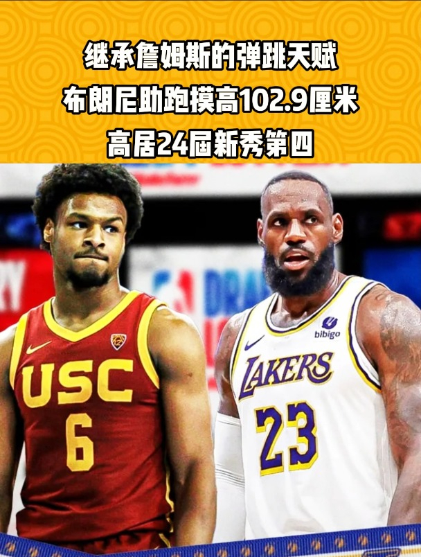 继承詹姆斯的天赋,布朗尼助跑摸高102.9厘米,高居24届新秀第四