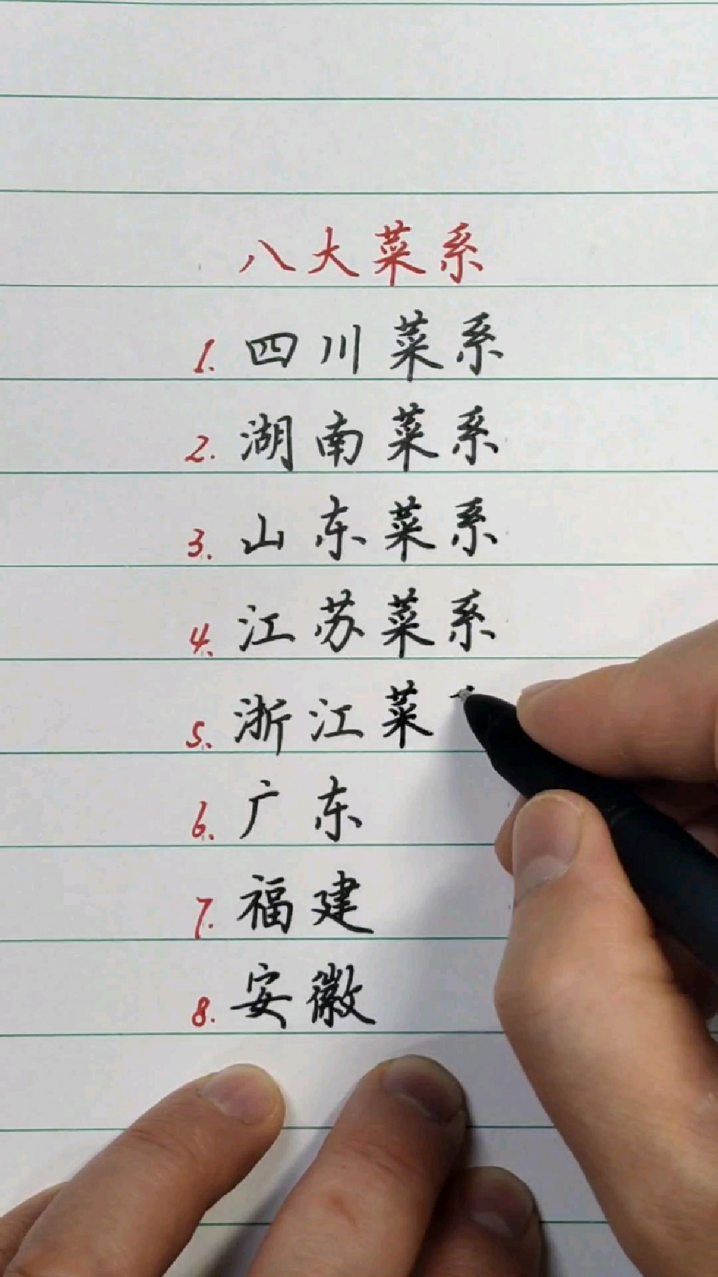 中国的八大菜系,你品尝过哪几种?