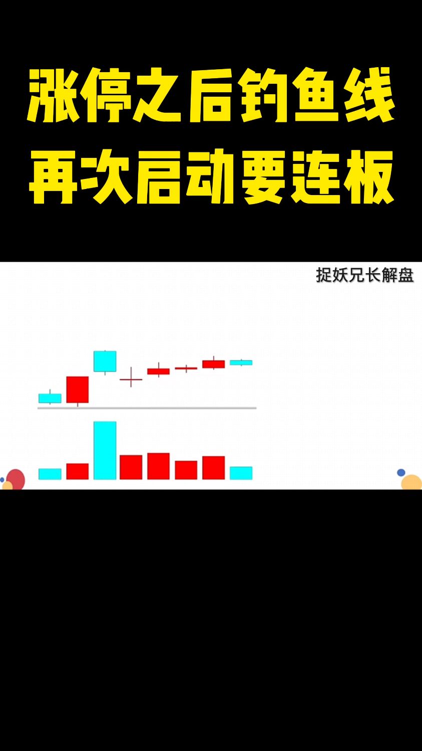 涨停之后钓鱼线,回调启动要连板