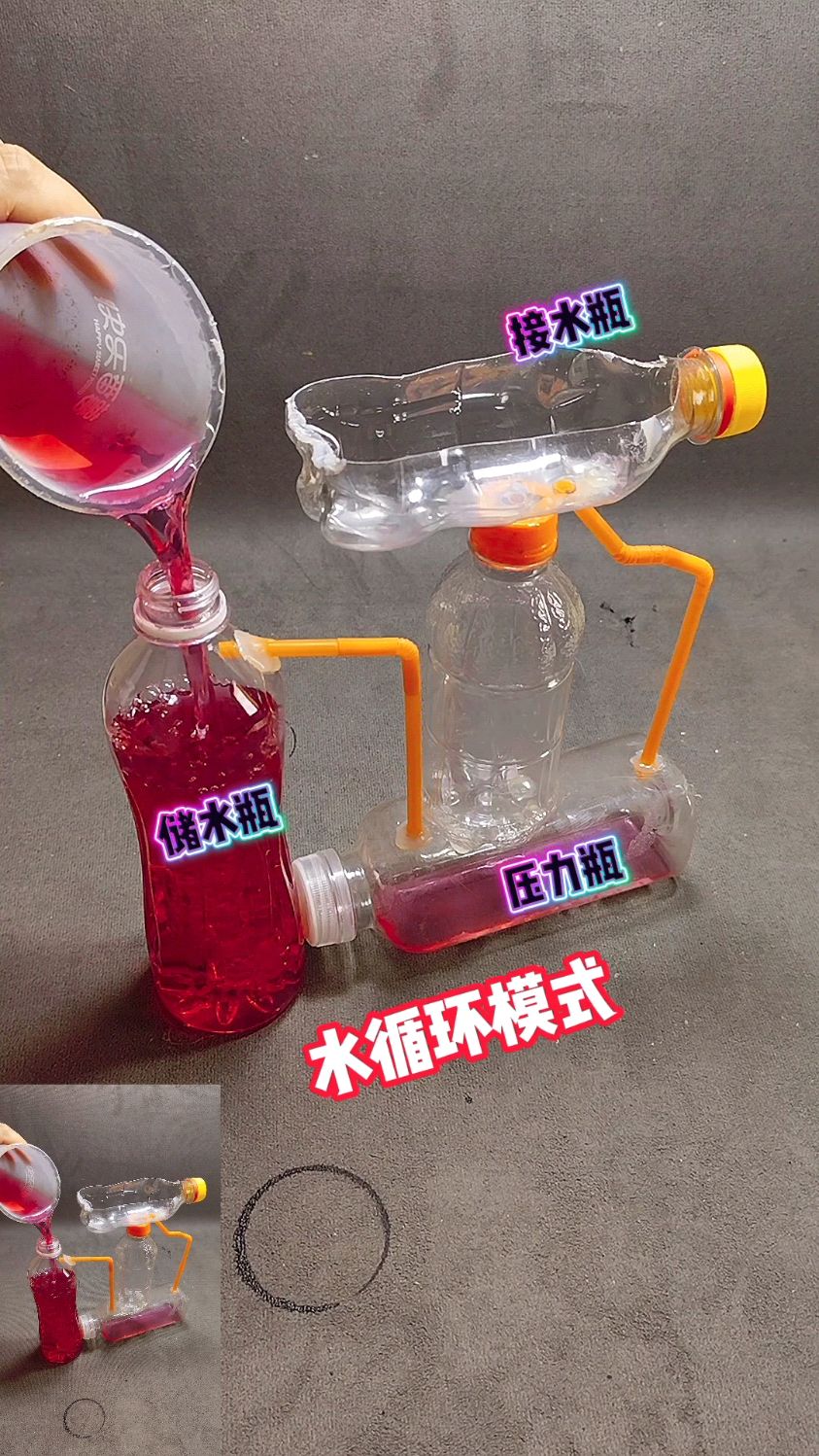 水循环模式,创意手工制作