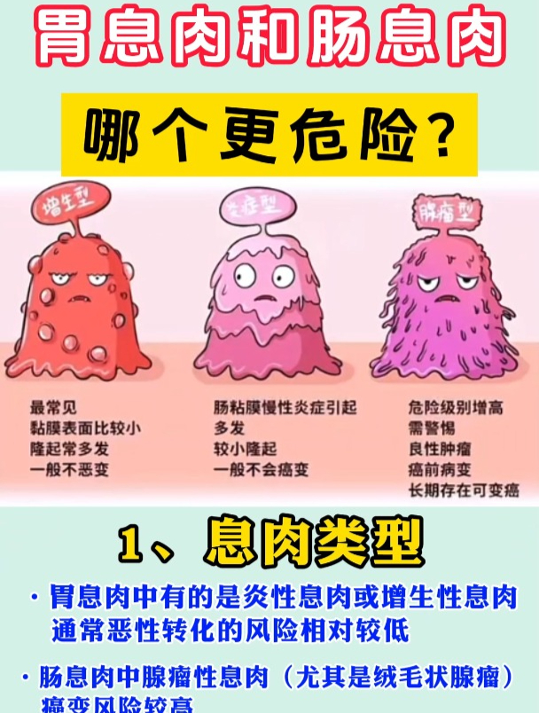胃息肉和肠息肉哪个更危险
