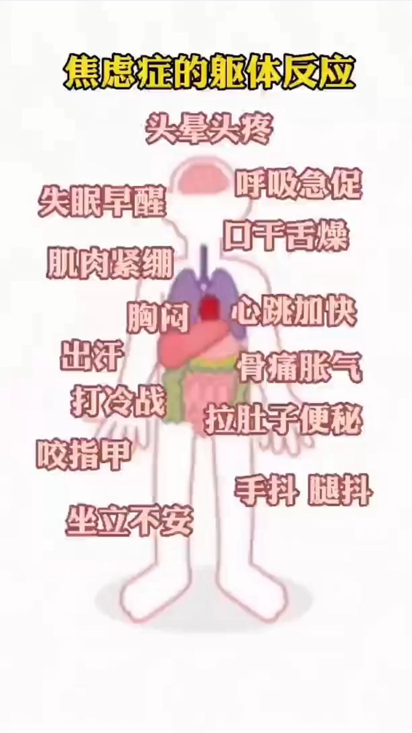 焦虑症的各种躯体化症状