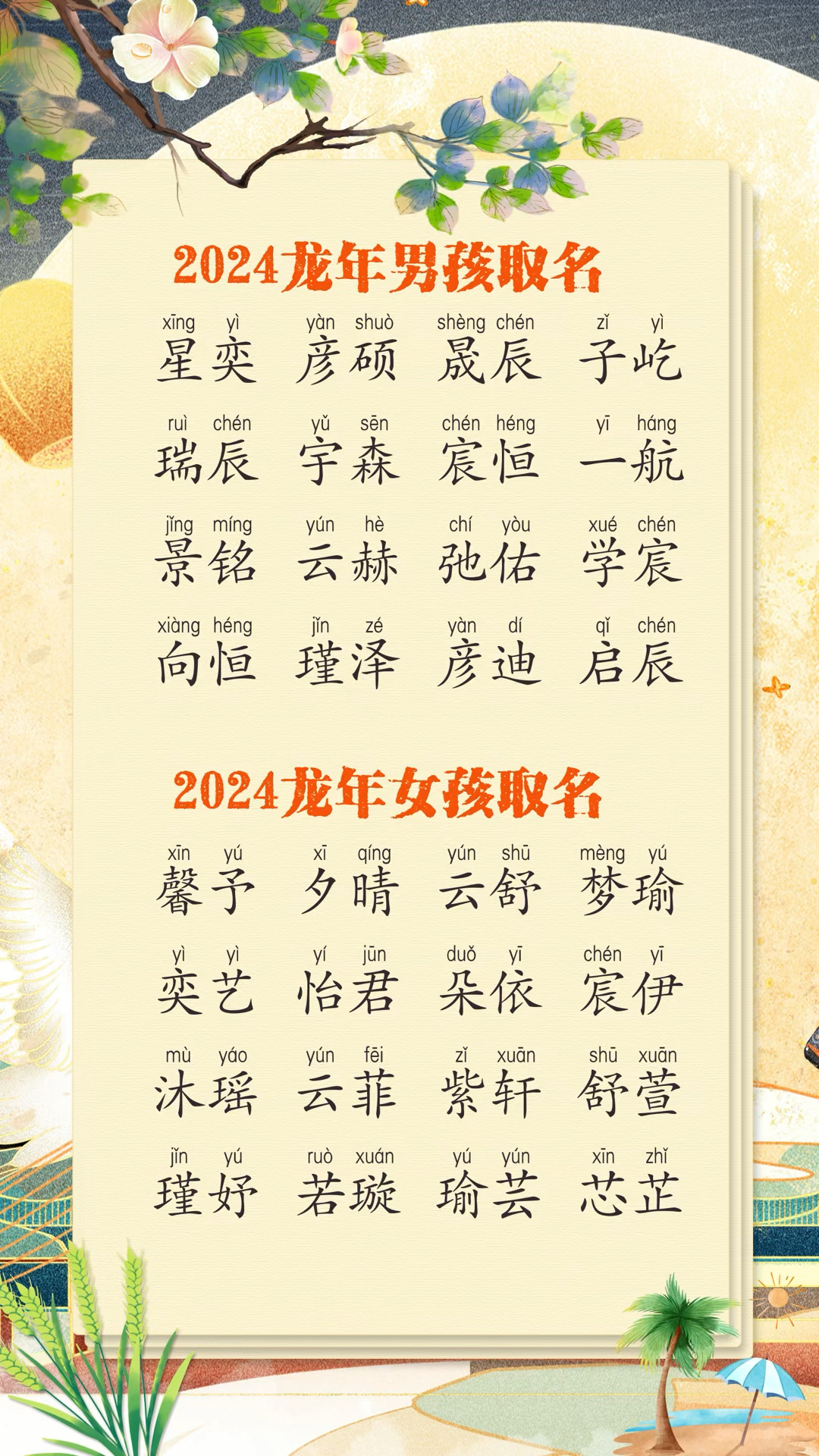2024龙年男孩取名寓意深远的名字,属龙高雅有内涵