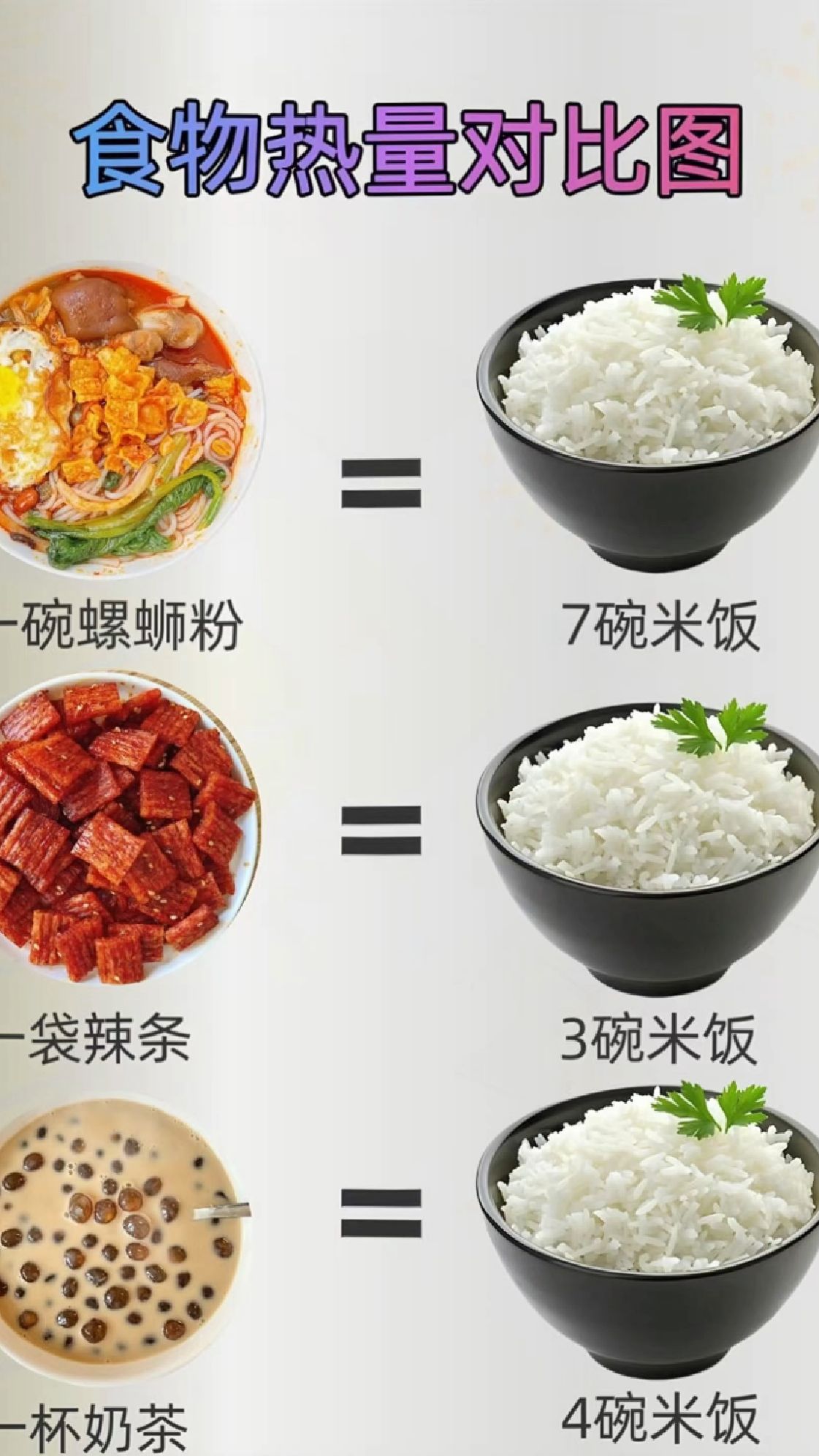 减脂期要明白:12种食物热量对比图,会吃才会瘦