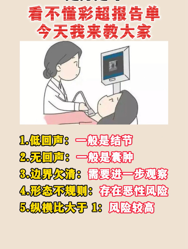 看不懂甲状腺结节B超报告单,想知道结节是好是坏?今天我教大家
