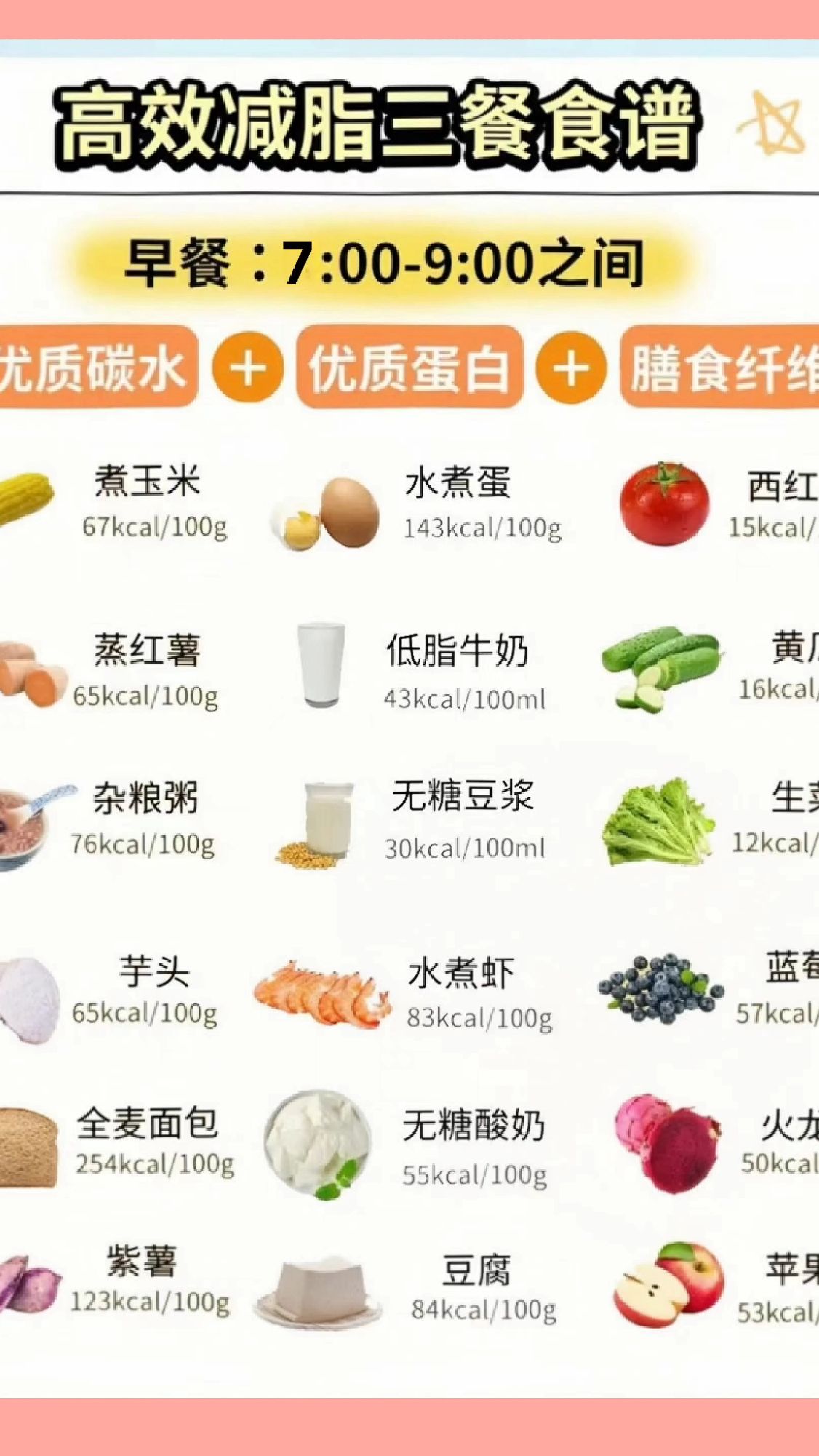 减脂期一日三餐高效减脂餐食谱,会吃才会瘦。