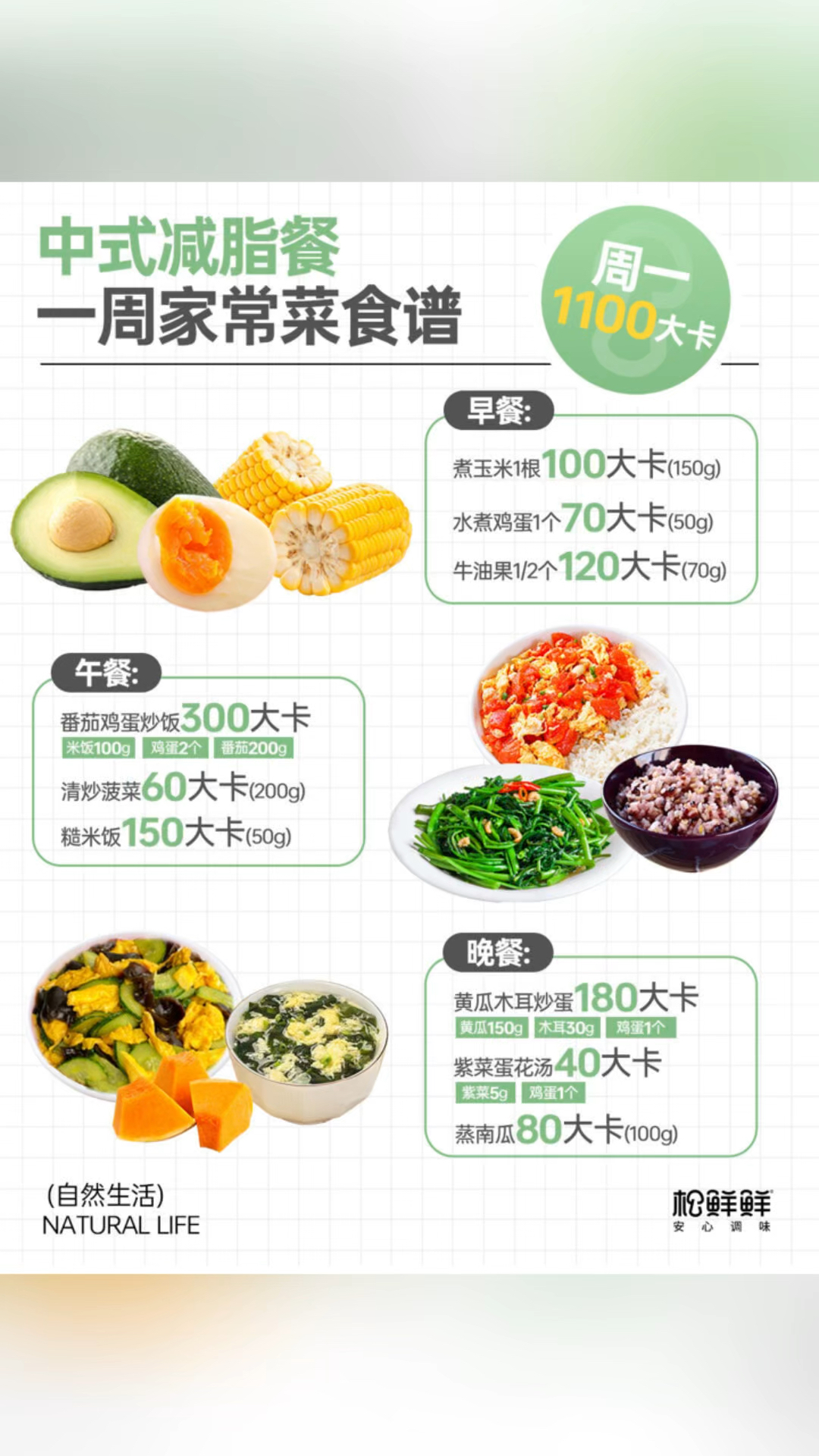 一周家常菜,减脂餐食谱