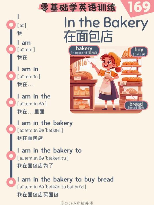 零基础英语扩句跟读训练0169 In the Bakery - 在面包店
