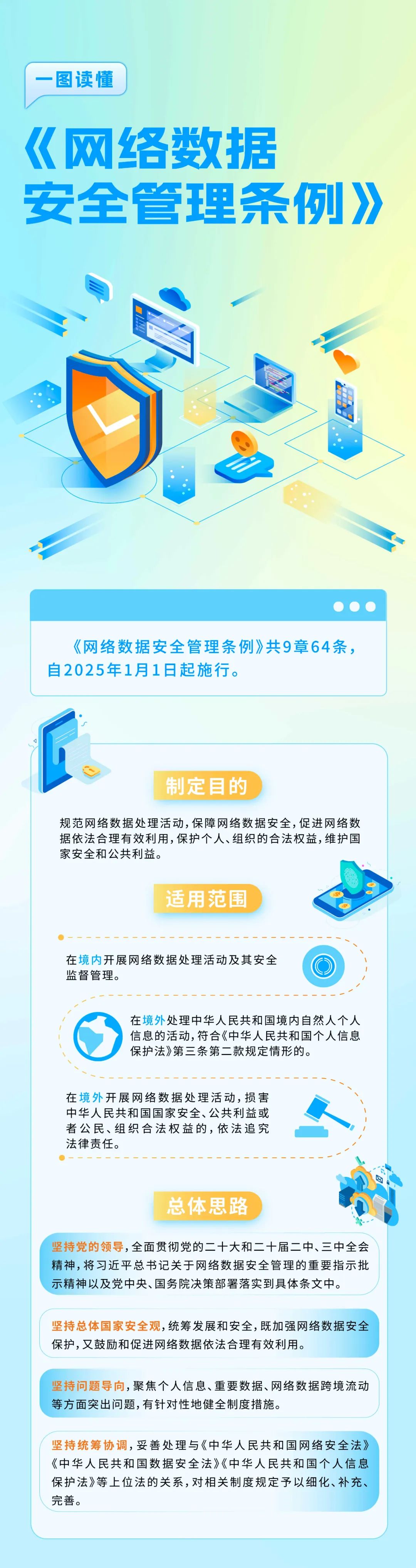 明确了！国网、南网将实现跨电网常态化交易