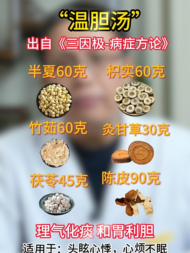 温胆汤—理气化痰 和胃利胆