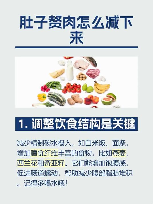 肚子赘肉怎么减下来