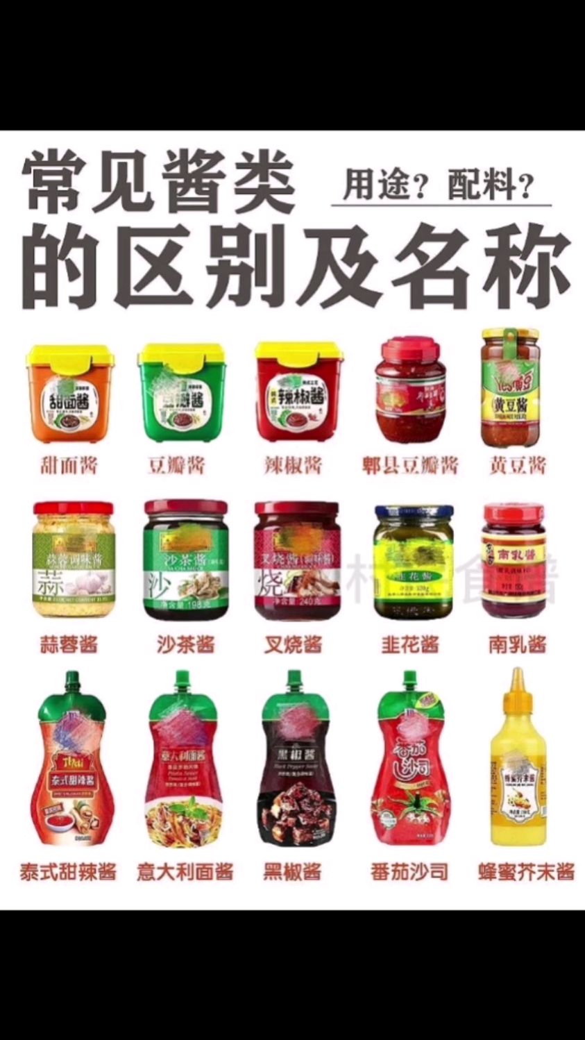 你知道常见各种酱类,口感和用途吗