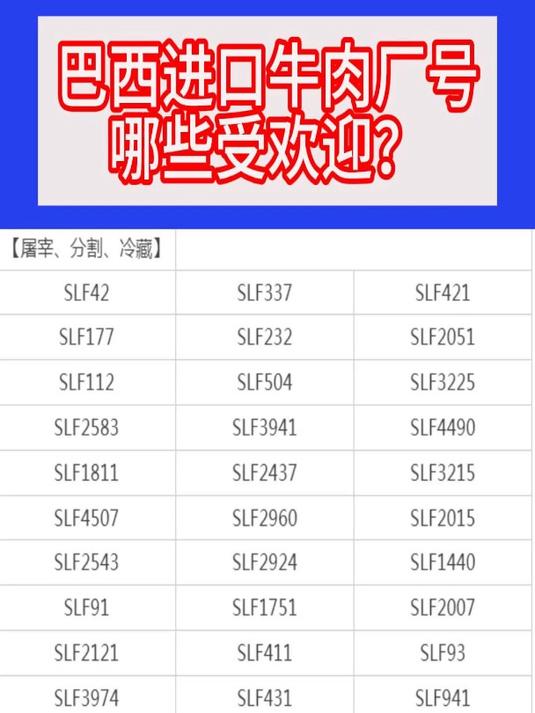 巴西进口牛肉厂号哪些受欢迎?