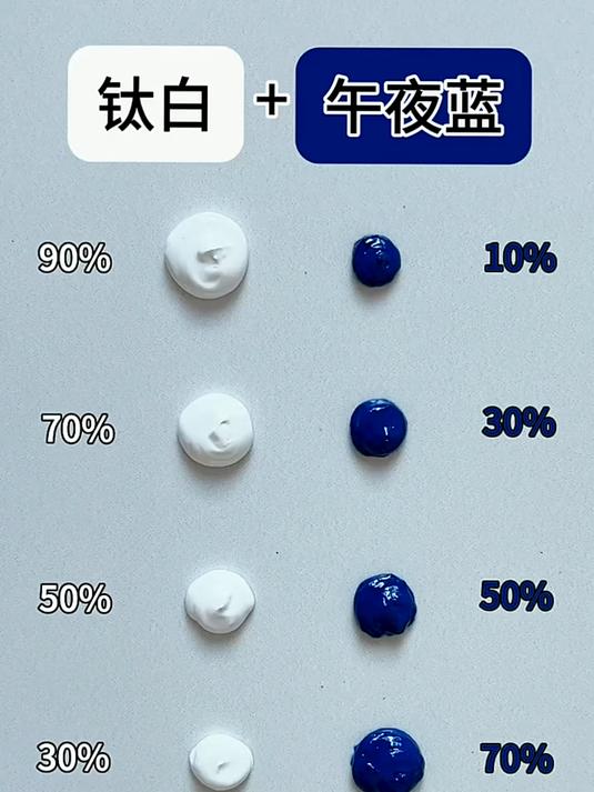 万万没想到这竟然会变成天蓝色!调色解压