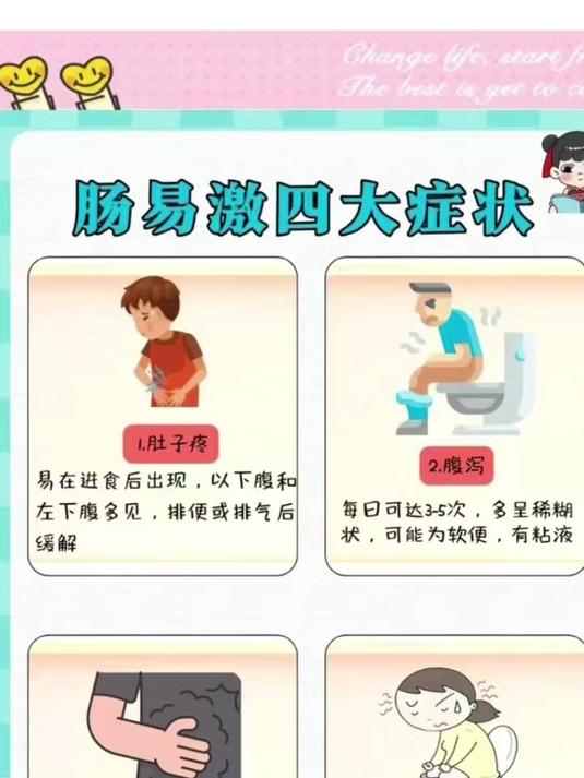 腹胀气对人有害吗银川康源医院看看怎么样呢