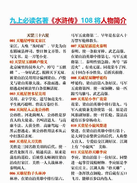 九上必读《水浒传》108将全解析!36天罡+72地煞星,一网打尽!