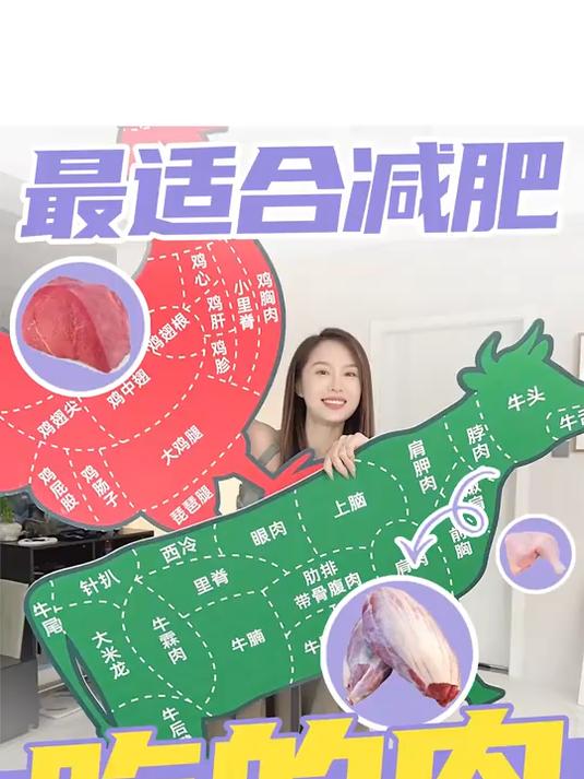 一条视频教你鸡肉牛肉不同部位怎么选!