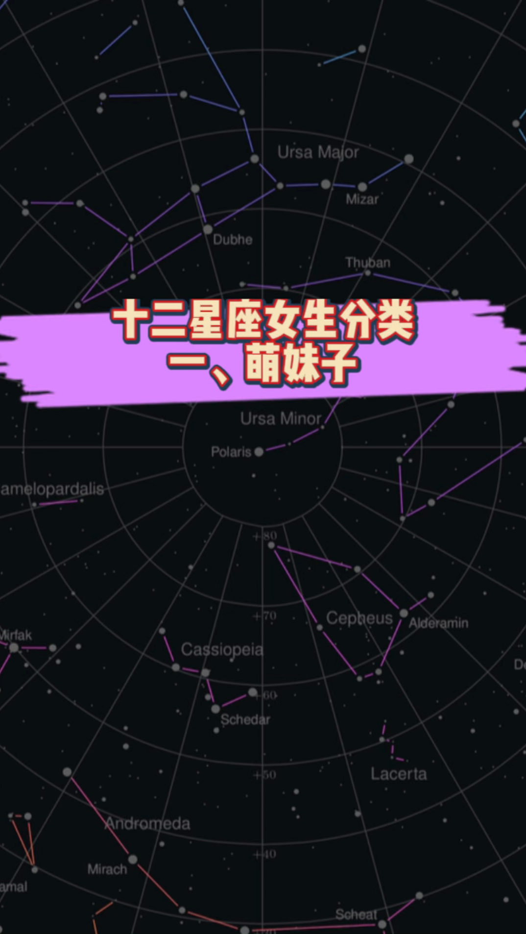 十二星座女生分类萌妹子1