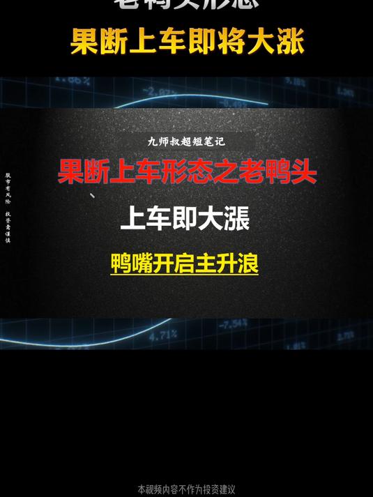 老鸭头形态 果断上车即将大涨