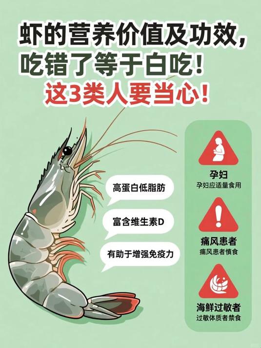虾的营养价值及功效，吃错了等于白吃！这3类人要当心！#春分养生攻略#
