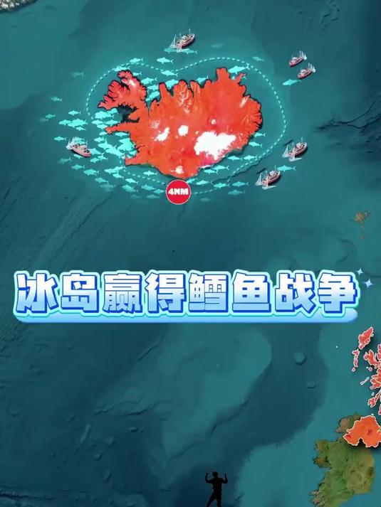 英国和冰岛之间的“鳕鱼战争”