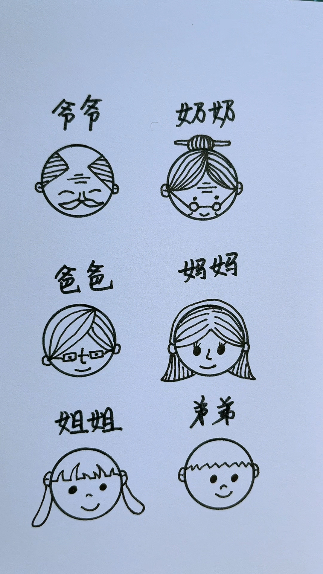 简笔画用圆画一家人