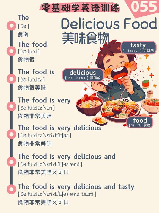 零基础英语扩句跟读训练055 Delicious Food - 美味食物