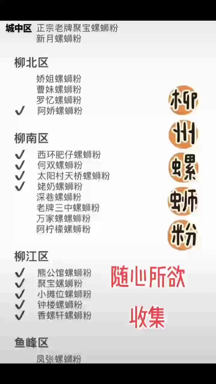 欢迎到美丽柳州嗦粉赏花,来到柳州可以搜索这几家网红店名就可以找到吃的