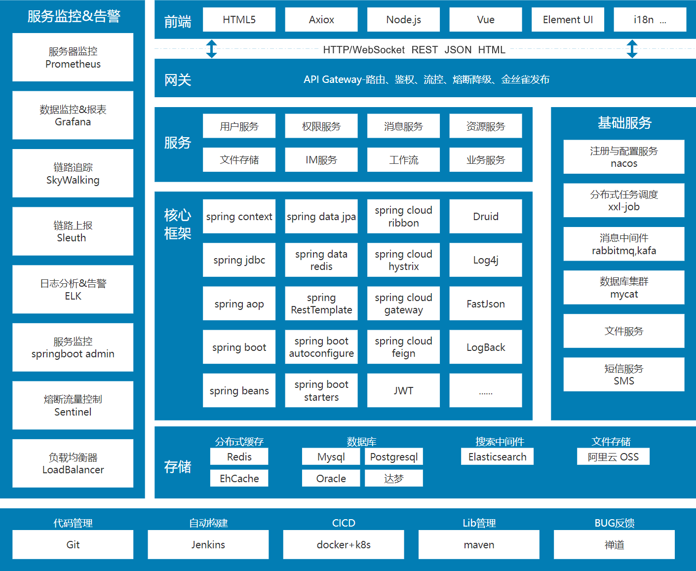 宏辉果蔬拟5895万元挂牌出售两子公司 优化资源配置提升运营效率